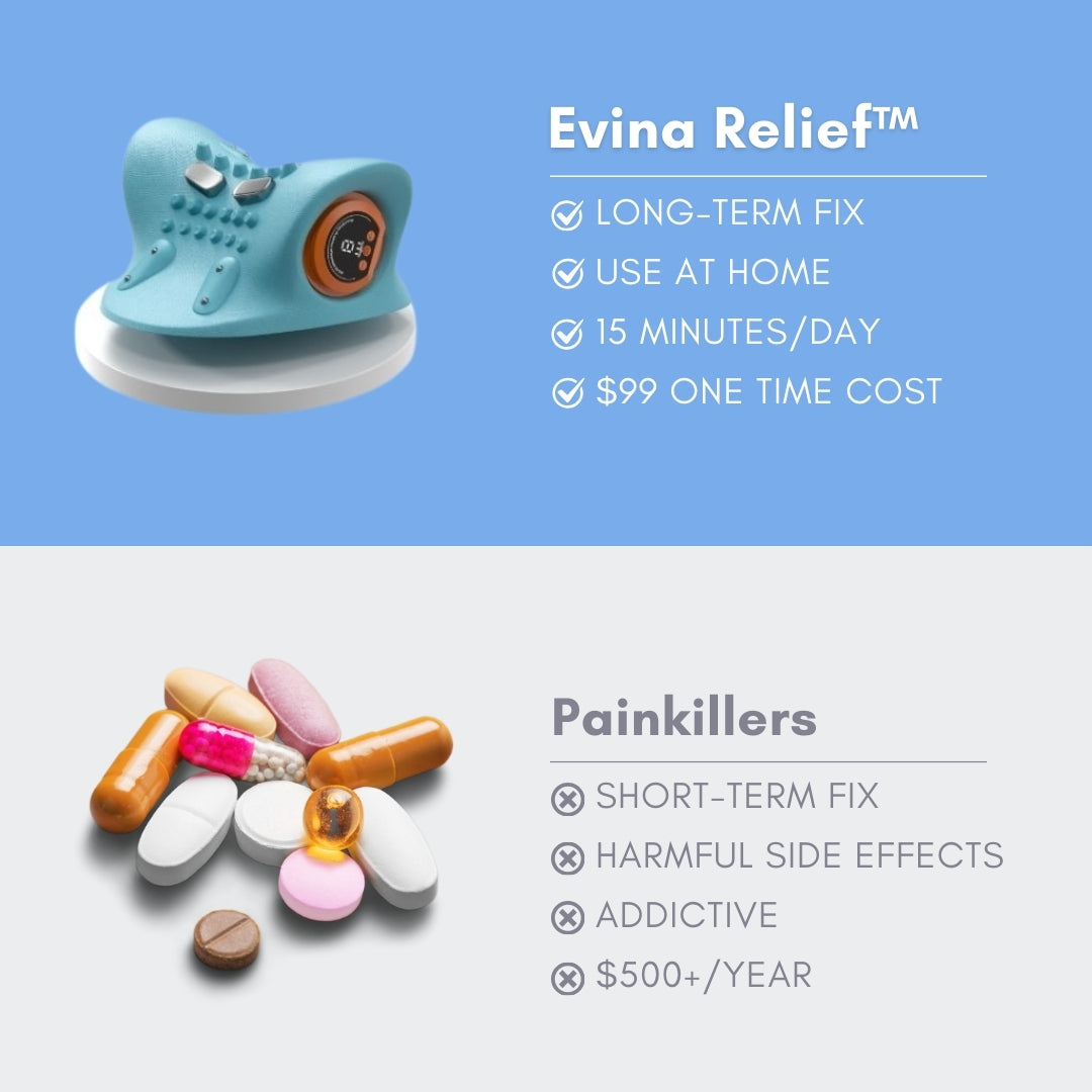 Evina Relief™ Neck pain relief device